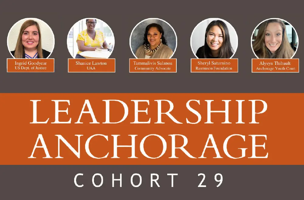 Headshot picture images from left: Ingrid Goodyear, Shanice Lawton, Tammalivis Salanoa, Sheryl Saturnino and Alysyn Thibault; LEADERSHIP ANCHORAGE COHORT 29 typography is prominently displayed; Photos courtesy of Alaska Humanities Forum